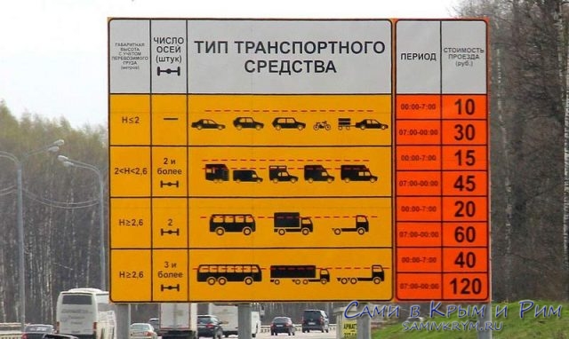 Расписание поездов Владикавказ Санкт-Петербург