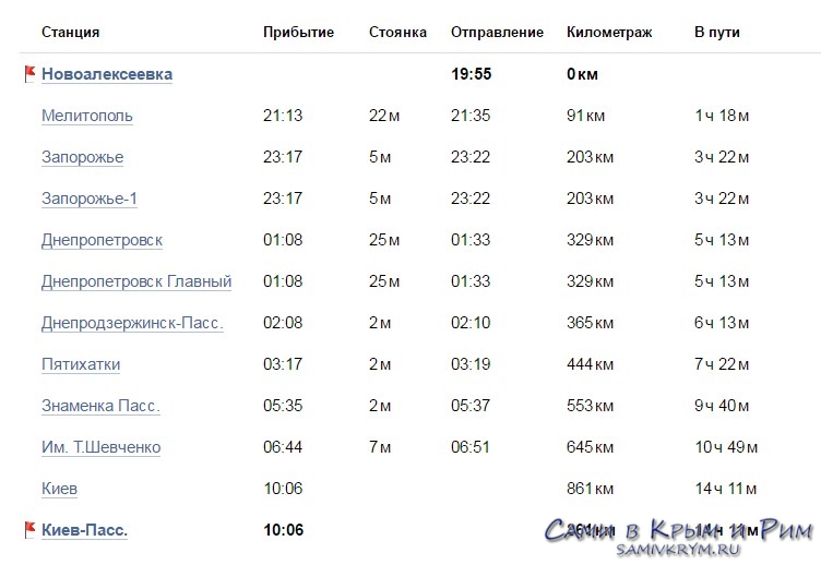 Какие поезда на ново алексеевку стоимосьть билета