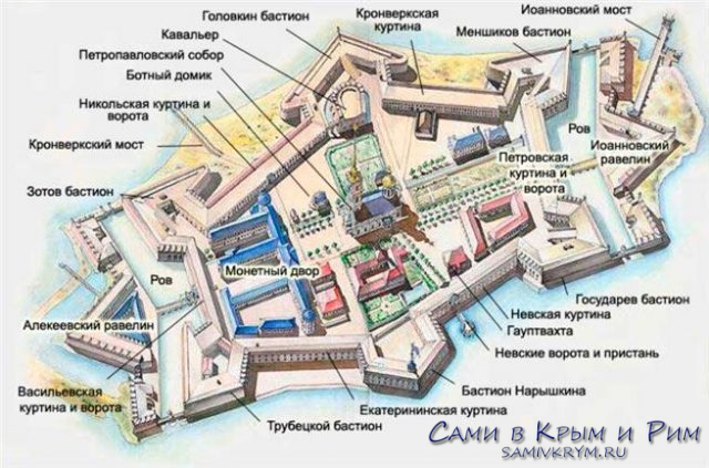 Схема-петропавловской-крепости