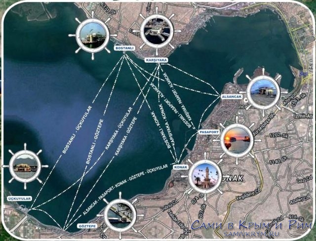 Морские паромы в Измире - съема маршрутов