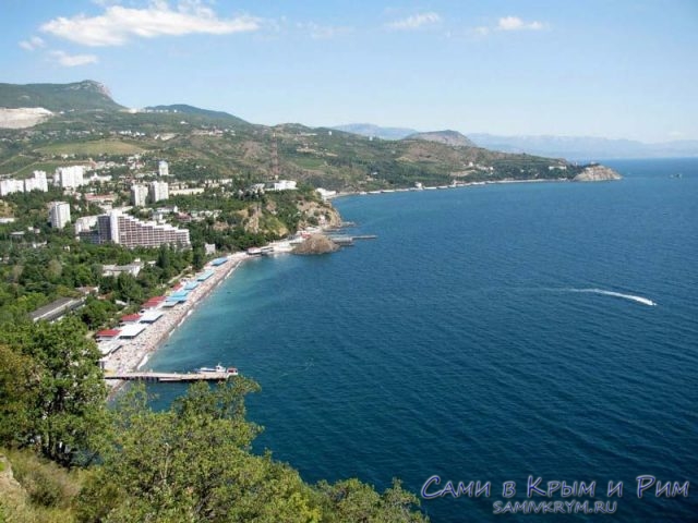 Вид на пляжи Санатория Крым сверху
