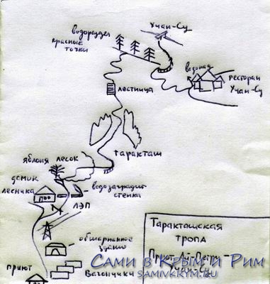 Карта-схема на коленке