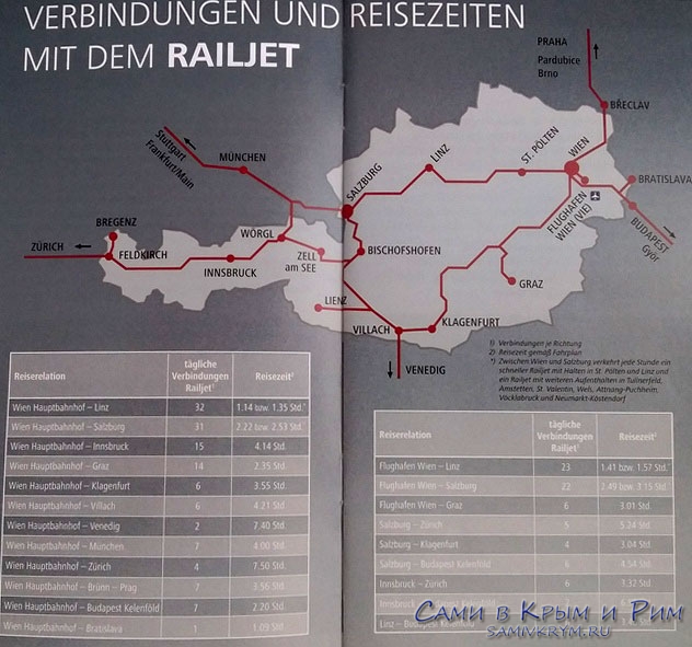 Railjet-скоростной-поезд-из-Вены-в-Зальцбург