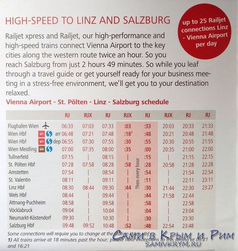 Расписание-поездов-аэропорт-Вены---Зальцбург