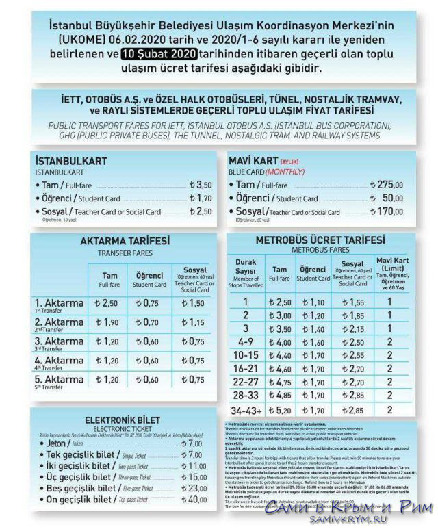 Цена на проезд в Стамбуле