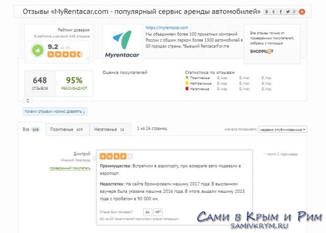 лучший прокат автомобилей в крыму. Смотреть фото лучший прокат автомобилей в крыму. Смотреть картинку лучший прокат автомобилей в крыму. Картинка про лучший прокат автомобилей в крыму. Фото лучший прокат автомобилей в крыму