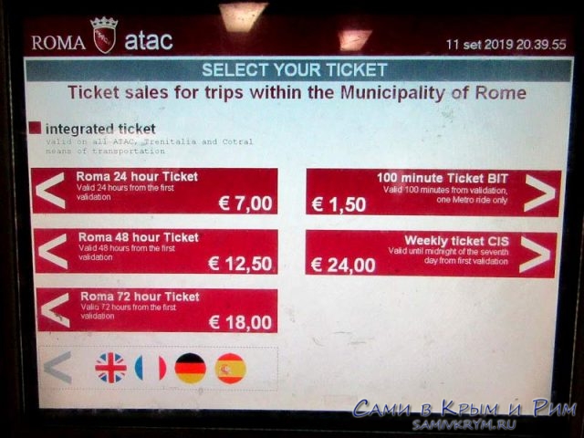 Виды билетов на метро в Риме