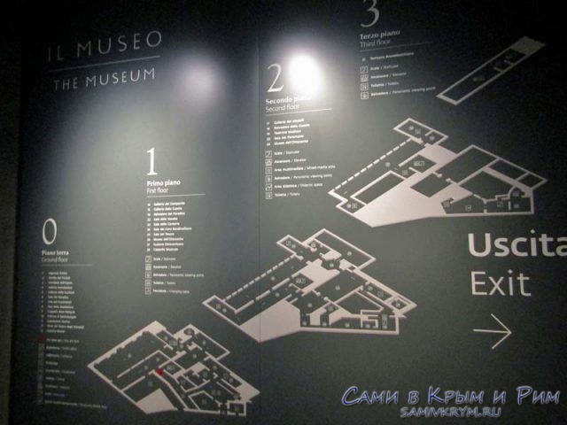 Схема-этажей-музей-Дуомо