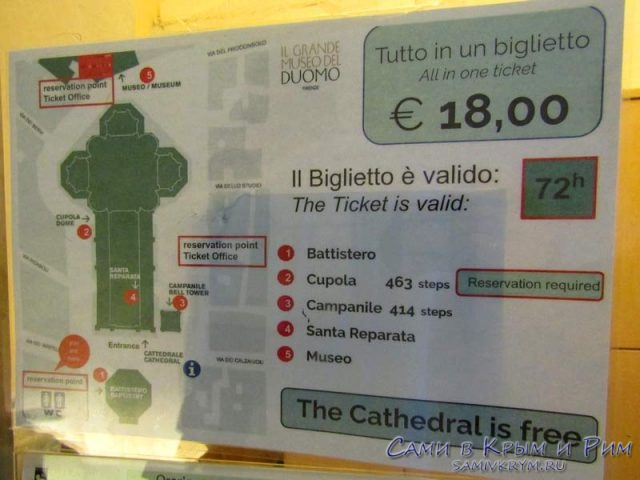 Входные-билеты-в-собор-Флоренции
