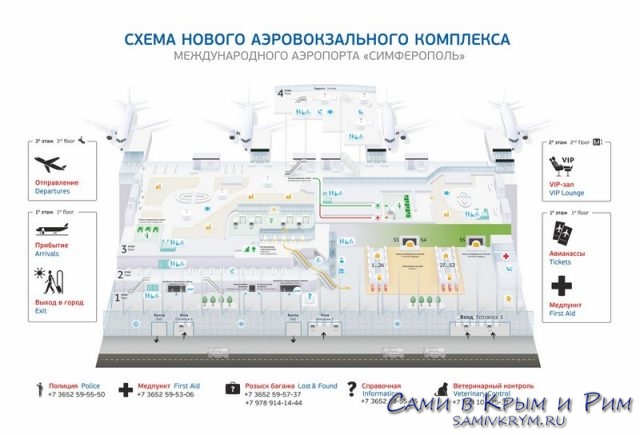 План-схема нового аэропорта Симферополя