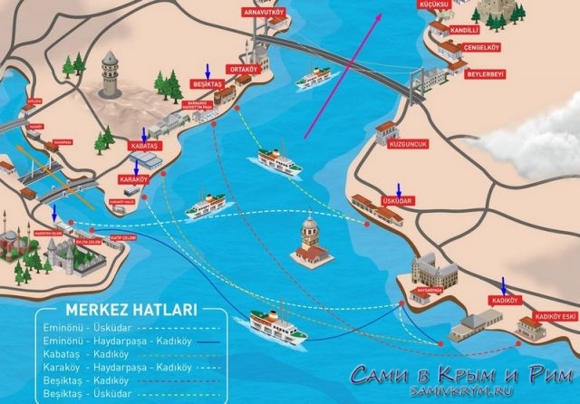 Карта паромного сообщения в Стамбуле