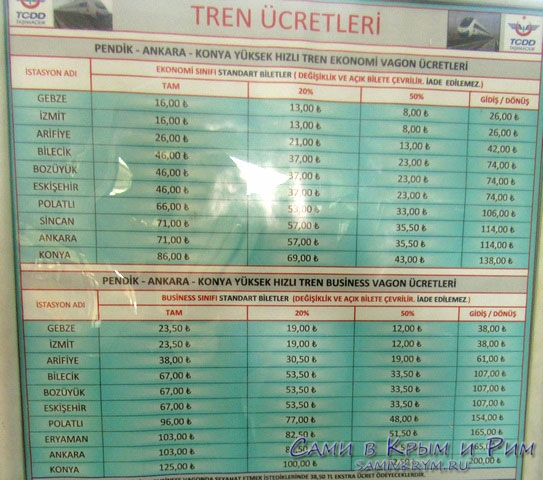 Цены на проезд в поезде Стамбул-Анкара-Конья