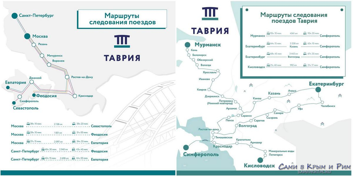 Поезд таврия из москвы в евпаторию Поезд таврия из москвы в евпаторию