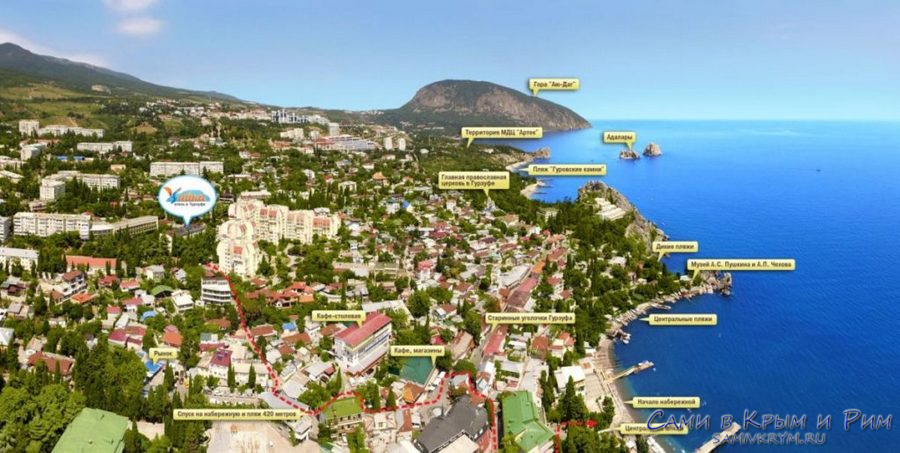 Гурзуф. Moping, Development, Route