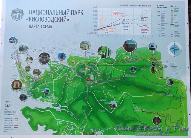 Карта Кисловодского парка