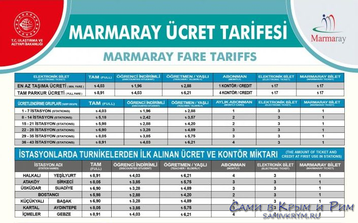 Istanbul_marmaray_tarif