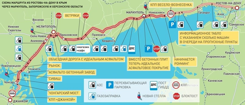В Крым через Новые территории