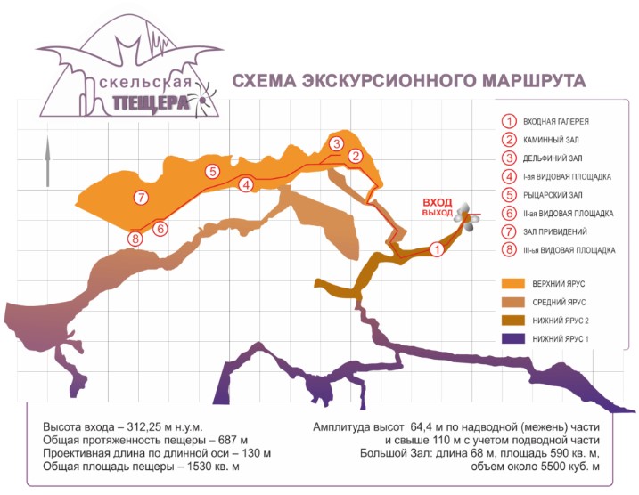 Пещера Скельская маршрут