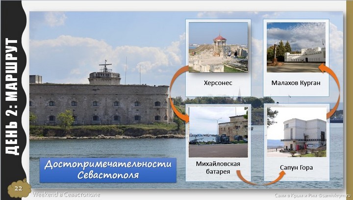 Странички путеводителя по Севастополю