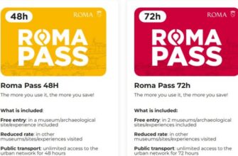 Roma Pass 48hrs-72hrs